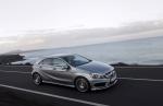 Mercedes-Benz A-Class 2012 года